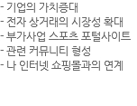 - 기업의 가치증대
- 전자 상거래의 시장성 확대
- 부가사업 스포츠 포털사이트
- 관련 커뮤니티 형성
- 나 인터넷 쇼핑몰과의 연계